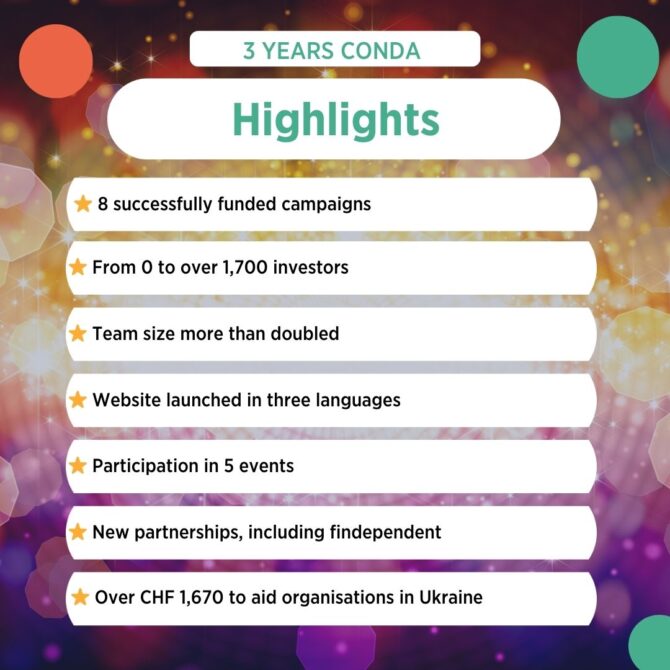 3 years of CONDA.ch - A recap of our journey!