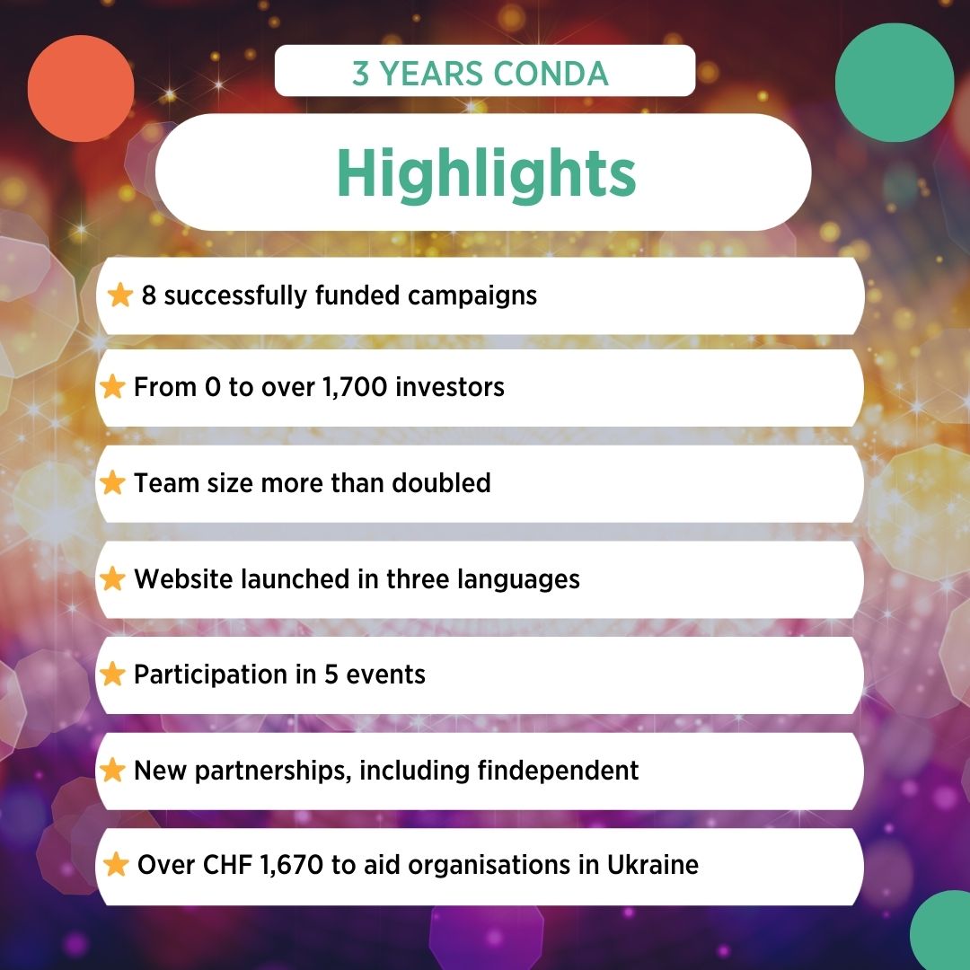 3 years of CONDA.ch - A recap of our journey!