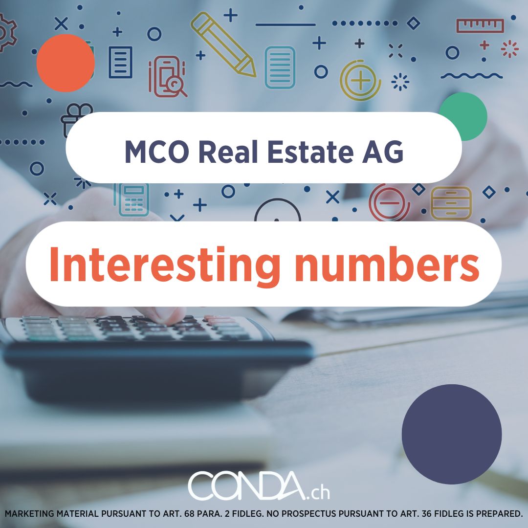 MCO Real Estate AG: Interesting figures about the company