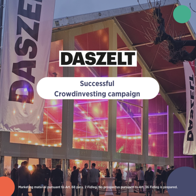 The DAS ZELT crowdinvesting campaign on Conda is in full swing! Already CHF 104,550 raised - that's 209% of the funding threshold! Thanks to 39 investors, the success is already impressive. But our goal is CHF 250,000 to make DAS ZELT even bigger and better.